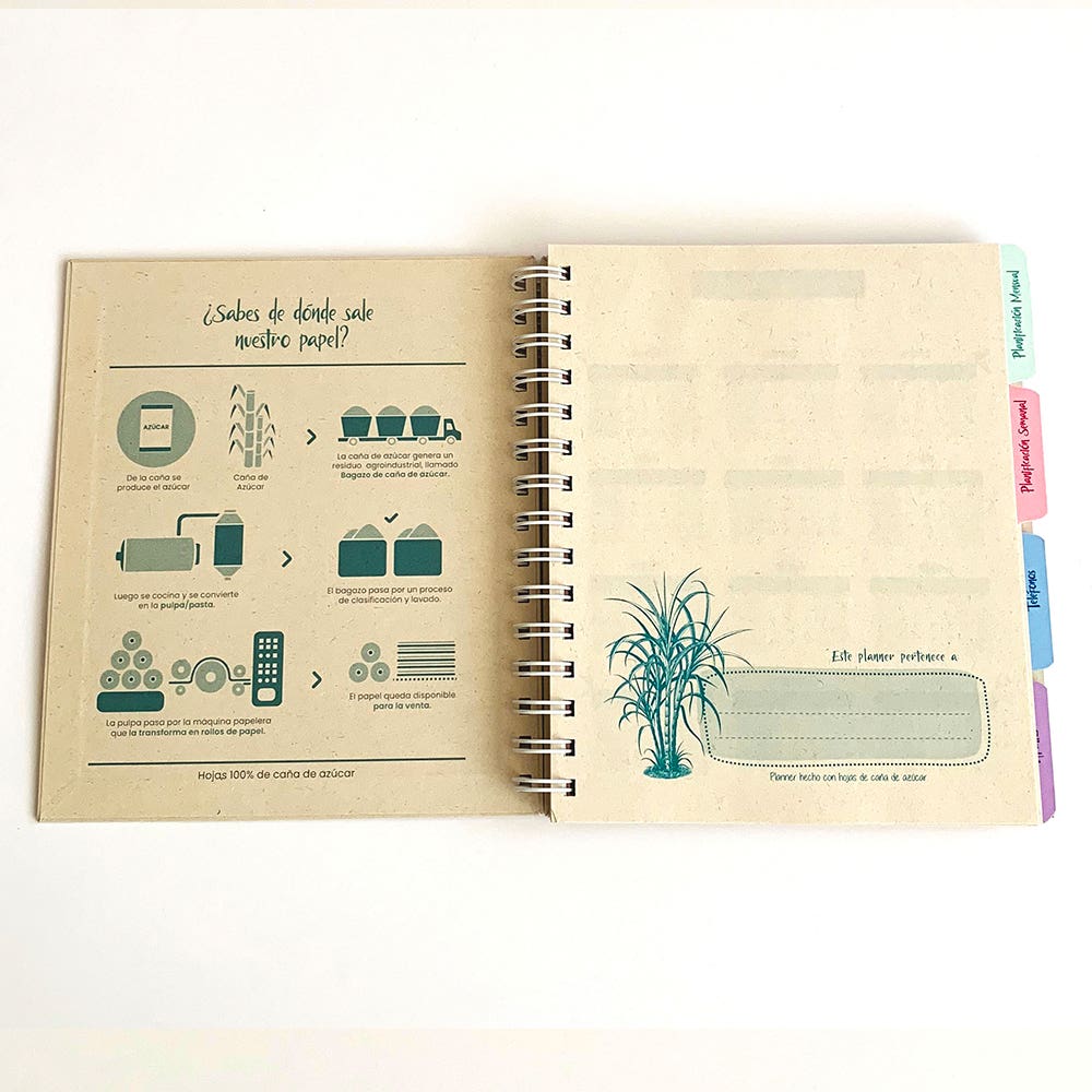 ECO PLANNER T/D 200HJ Plaza Nacional Librería