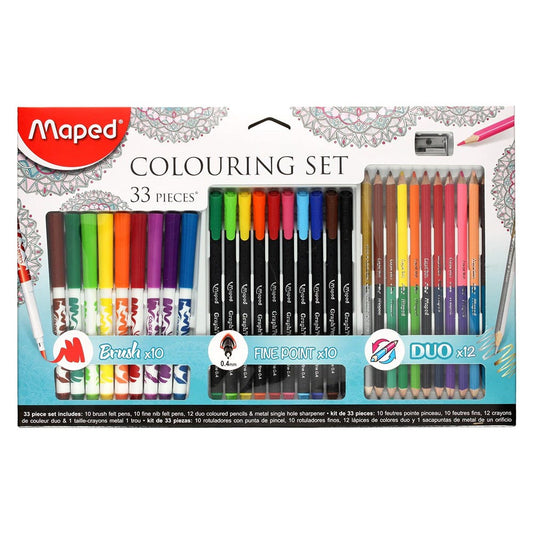 Graph Peps colouring set Maped