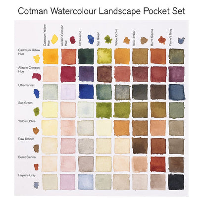 Acuarela Cotman Set Landscape 8hp Winsor And Newton Nacional Librería