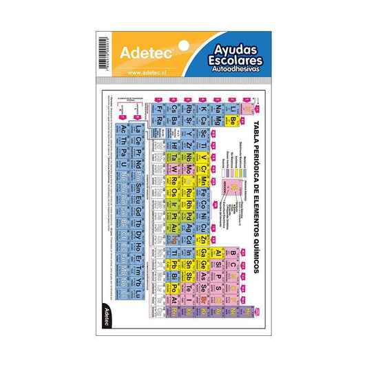 TABLA PERIODICA ADHESIVA ADETEC Adetec Nacional Librería