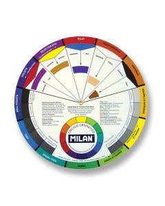Circulo Cromatico Milan
